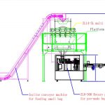 Автомат жижиг уутны нунтаг хэлбэрийг дүүргэх, уутлах, урьдчилан хийсэн том уут савлах шугам